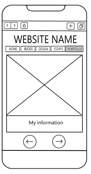 Profile Page Mobile Wireframe A wireframe image of a mobile verson of my website's profile page